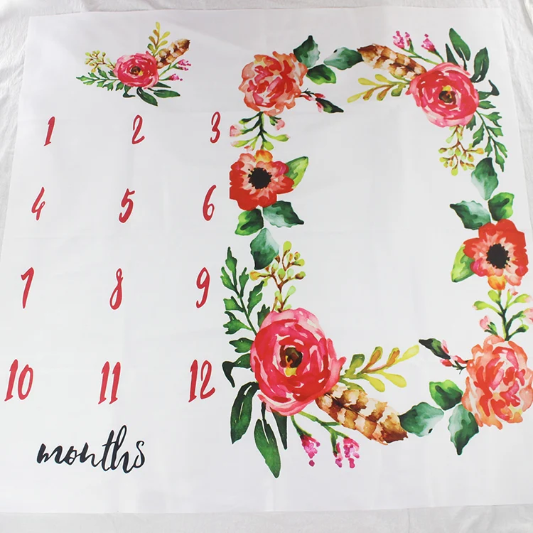 Milestone blanket with a printed date label attached, used for monthly tracking