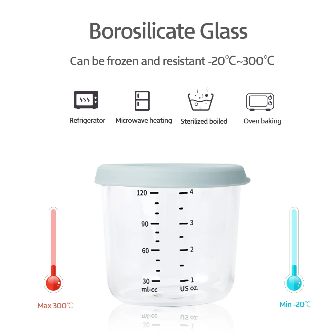Glass container with lid closed and spoon attached, placed in a white box