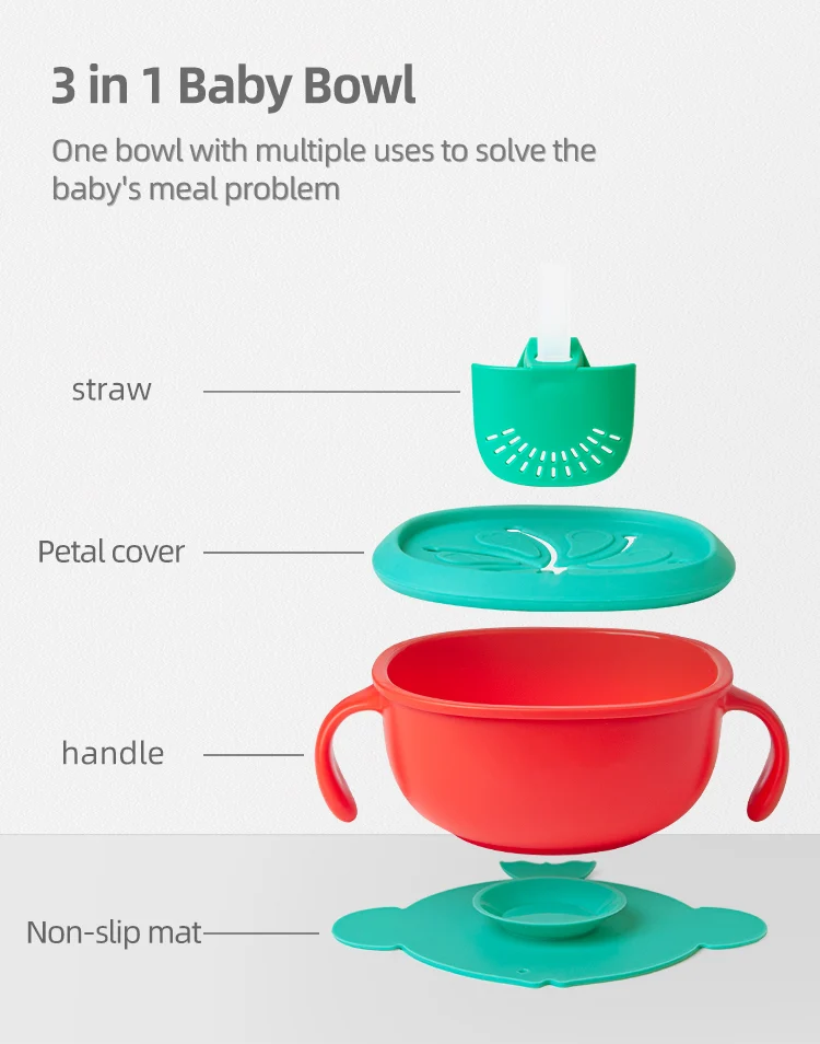 Baby First Stage Bowls Suction Toddler Plates Non-Slip Snack Cup with Silicone Lid Straw
