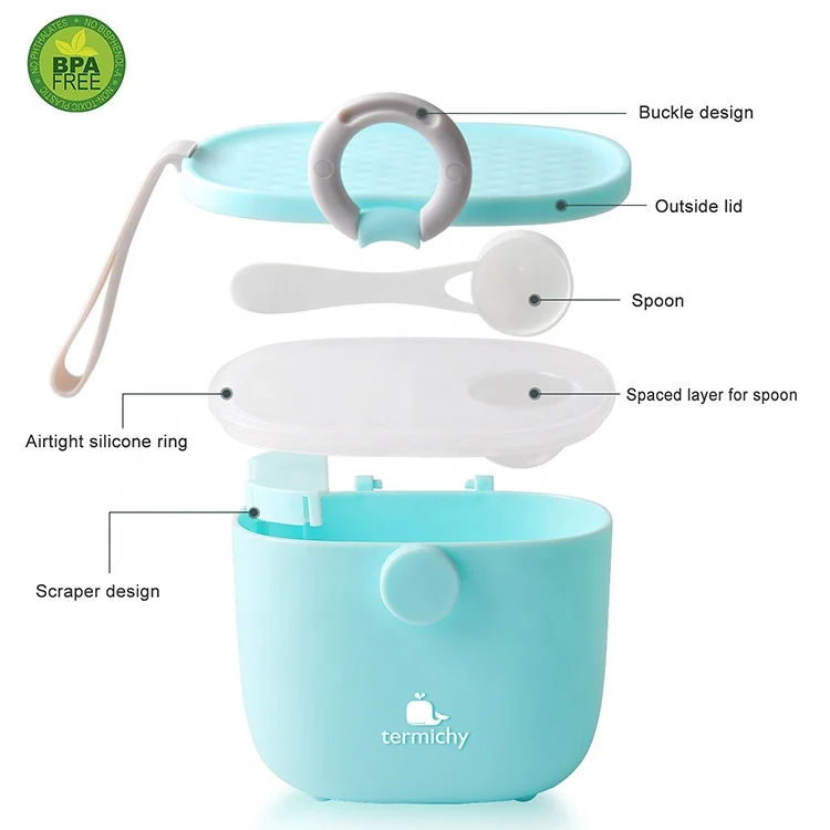 Scoop and scraper pieces removed from the dispenser, placed beside it