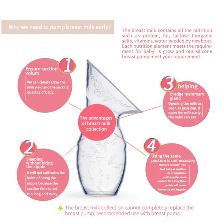 Silicone breast pump inside a colour box, ready for retail