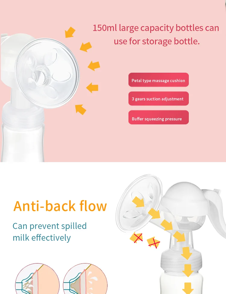Breast pump with shield placed over a nipple model