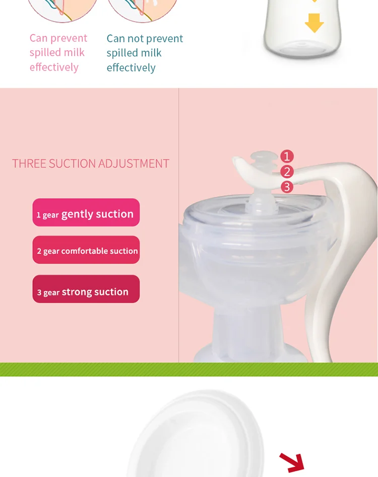 Breast pump packed in retail box with colour artwork