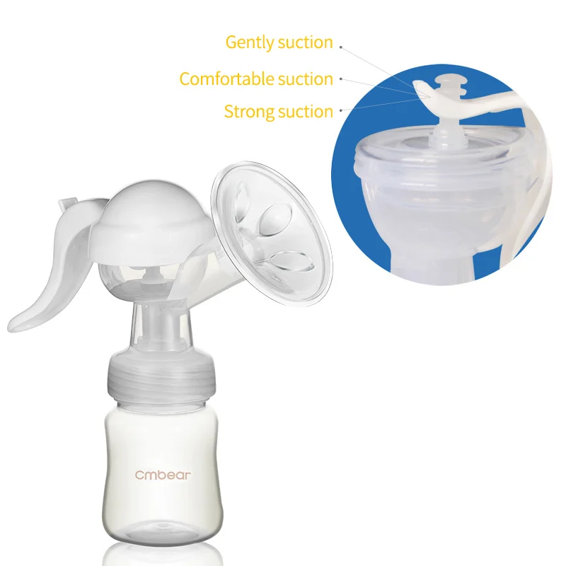 Breast pump lying flat with all parts separated for cleaning