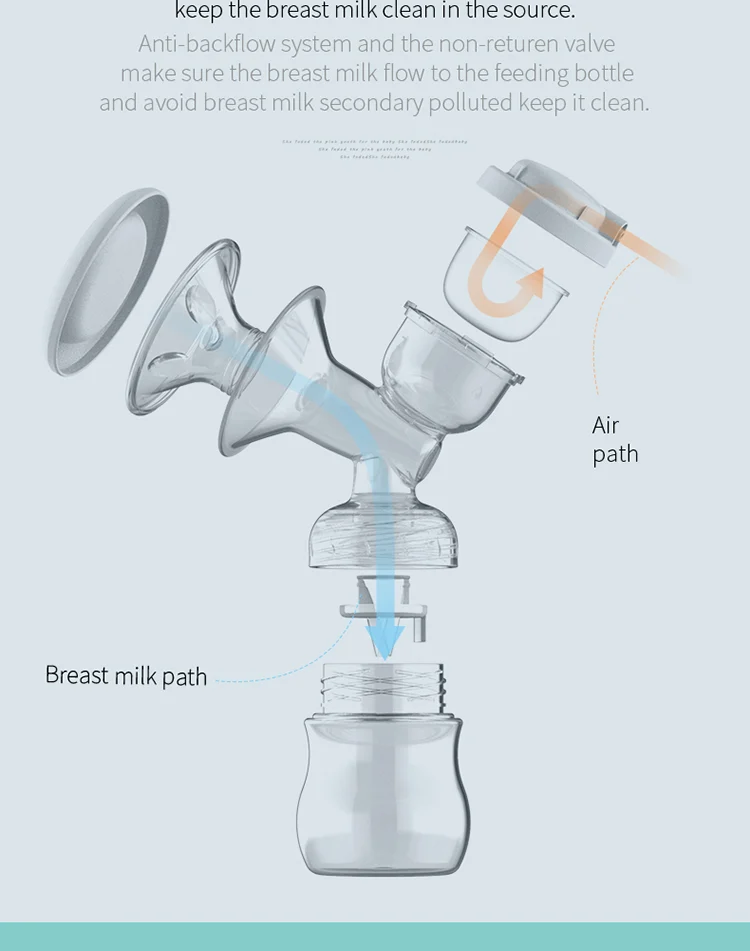Pump disassembled showing the silicone shield, tubing, and backflow protector