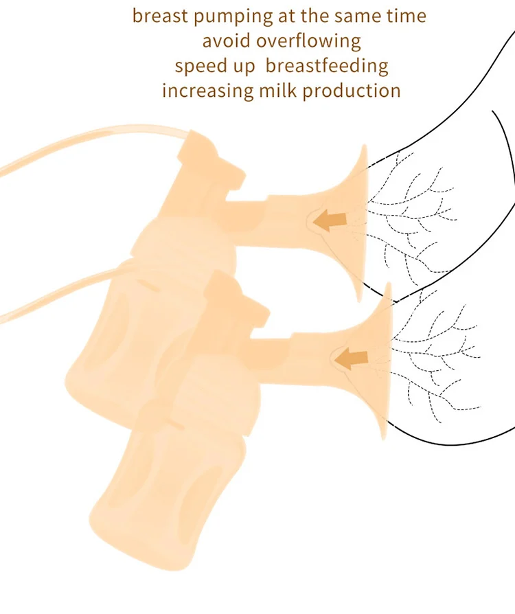 Double breast pump 3 modes 9 levels memory function touch LED screen