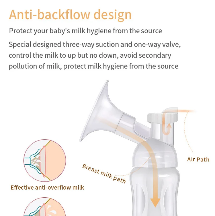 Double breast pump 3 modes 9 levels memory function touch LED screen