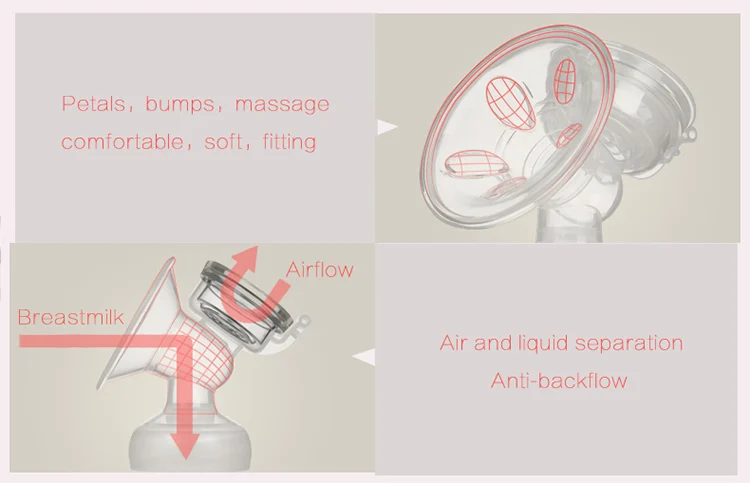 Pump in use with a mother holding it during a feeding session