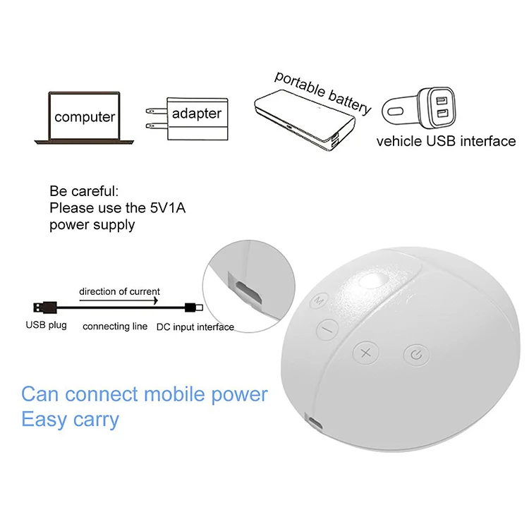 Breast pump with silicone massage cushion and breast shields attached