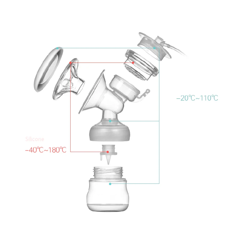 Close-up of silicone flanges and milk collection chamber
