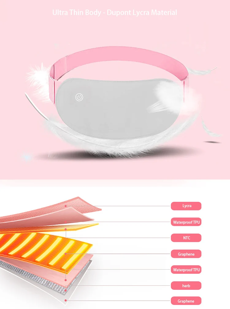 Heat belt in use on a woman’s lower back during office hours