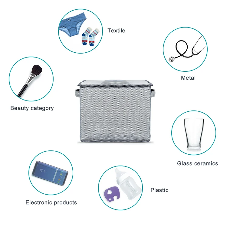UV sterilizer bag box with baby bottle and teething toy inside