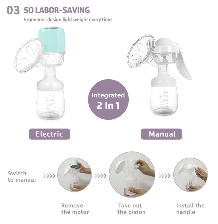 Breast pump in gift box with packaging and accessories