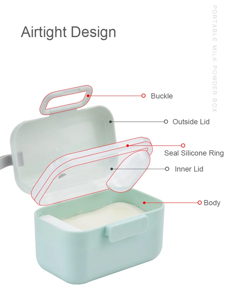 Dispenser with the lid closed, placed in a small bag to show fit