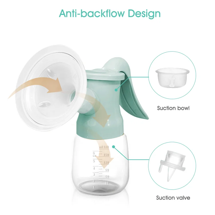 Pump assembled with baby feeding nipple and bottle