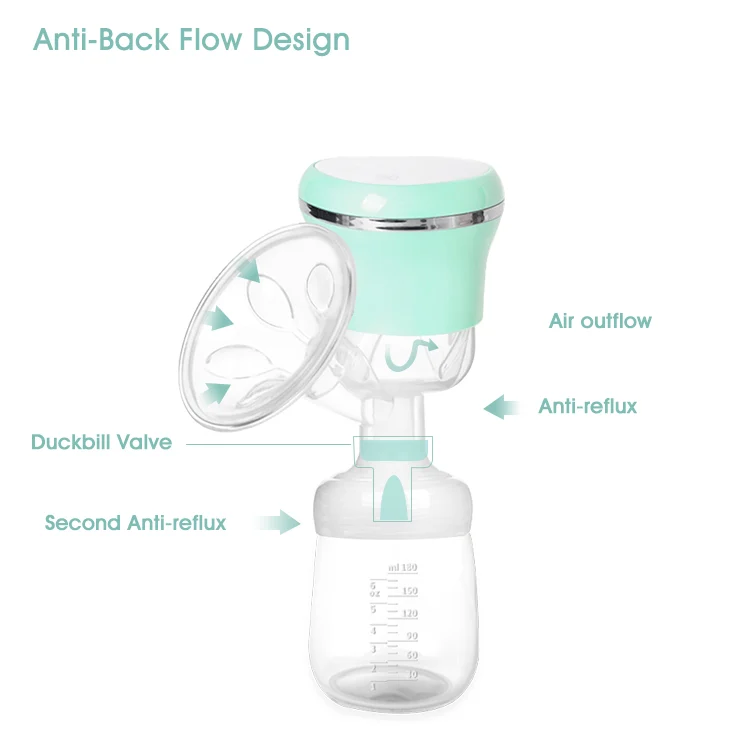 Pump being used with a baby bottle, demonstrating direct feeding option