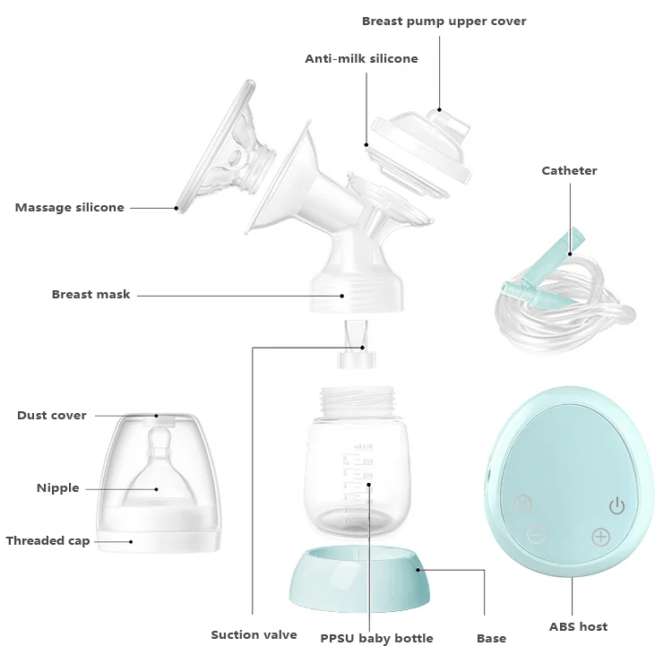 Pump and accessories laid out on a white surface