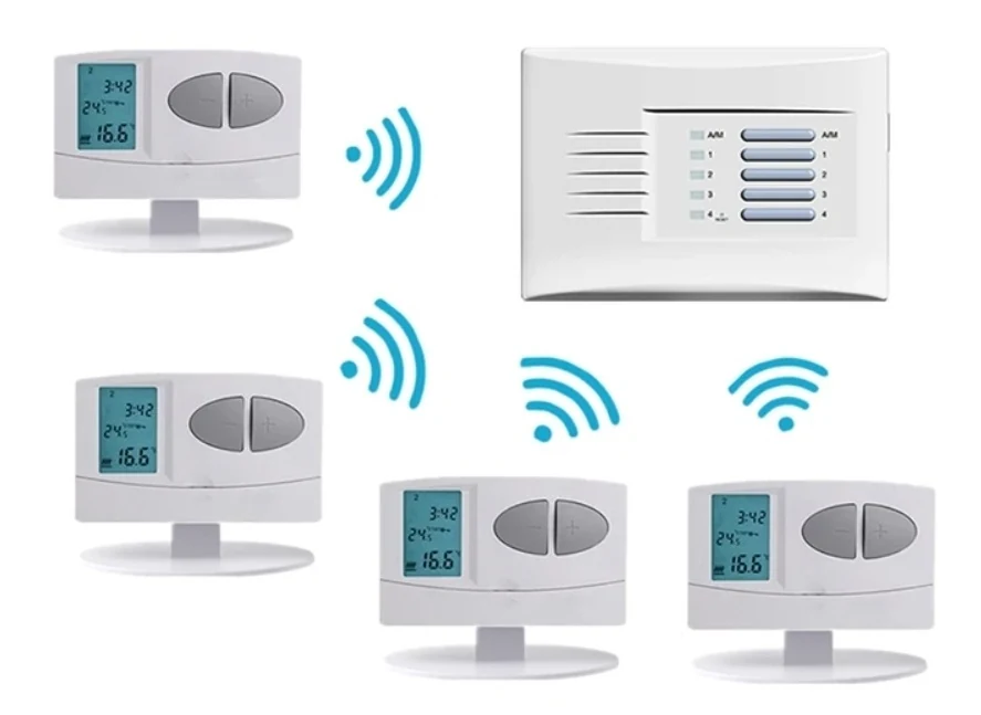 C7RF multi-zone wireless thermostat controlling up to four heating zones, view 5
