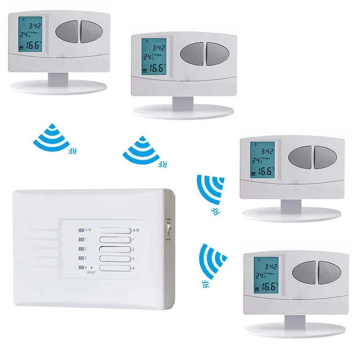 C7RF multi-zone wireless thermostat controlling up to four heating zones