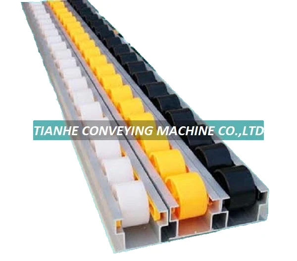 Aluminum Frame HIPS Roller Track W-38GA – Plastic Roller Track manufactured by Tianhe Conveying Machine