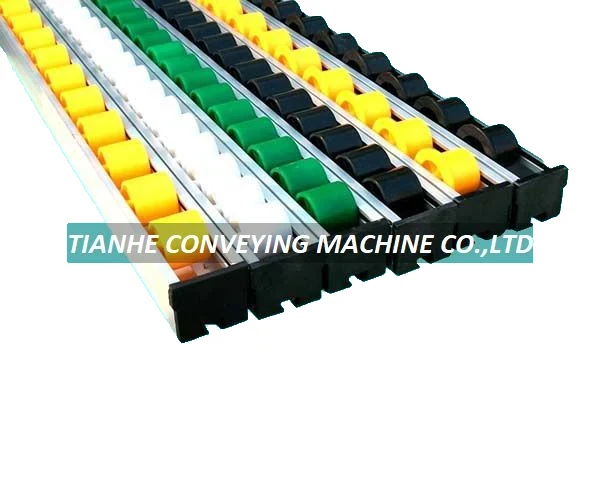Aluminum Frame Pe Roller Track W-28GB – Plastic Roller Track manufactured by Tianhe Conveying Machine