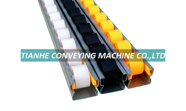 Metal Frame PE Roller Rail W-3825NPS – Ball Transfer Units manufactured by Tianhe Conveying Machine