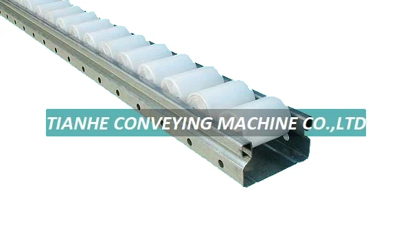 Metal Frame Pe Roller Track W-3042 – Plastic Roller Track manufactured by Tianhe Conveying Machine