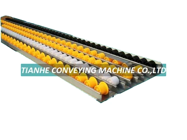 Metal Frame Plastic Roller Track W-2825NPS – Plastic Roller Track manufactured by Tianhe Conveying Machine