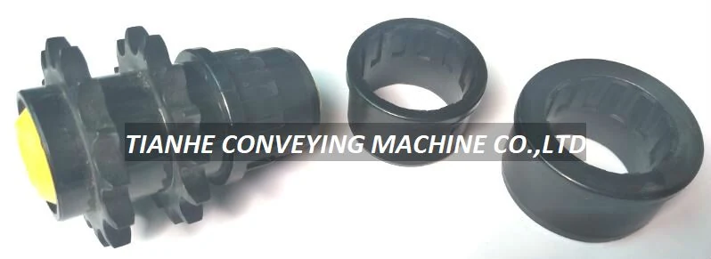 Double Sprocket Plastic End Cap for Sprocket type:08B14T-Shaft:12 – Double Sprocket Roller Bearings manufactured by Tianhe Conveying Machine