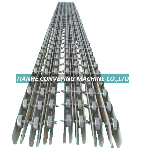Pressing Bearing Metal Roller Track W-38TS – Metal Roller Track manufactured by Tianhe Conveying Machine