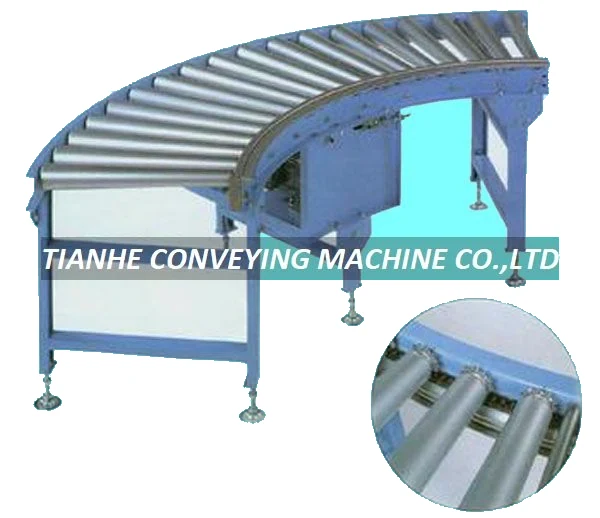Single Sprocket Curve Roller Conveyor – Roller Conveyor Systems manufactured by Tianhe Conveying Machine