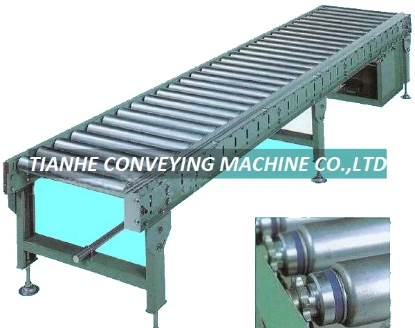 Single Sprocket Double Sprocket Accumulation Roller Conveyor – Roller Conveyor Systems manufactured by Tianhe Conveying Machine
