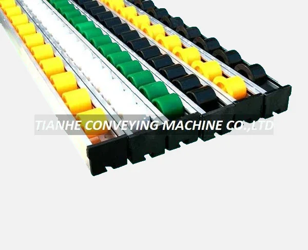 Aluminum frame plastic roller track W-28GB with ABS roller wheels and M6 shaft