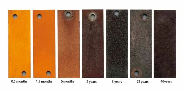 weathering steel test strips showing rust color change over time
