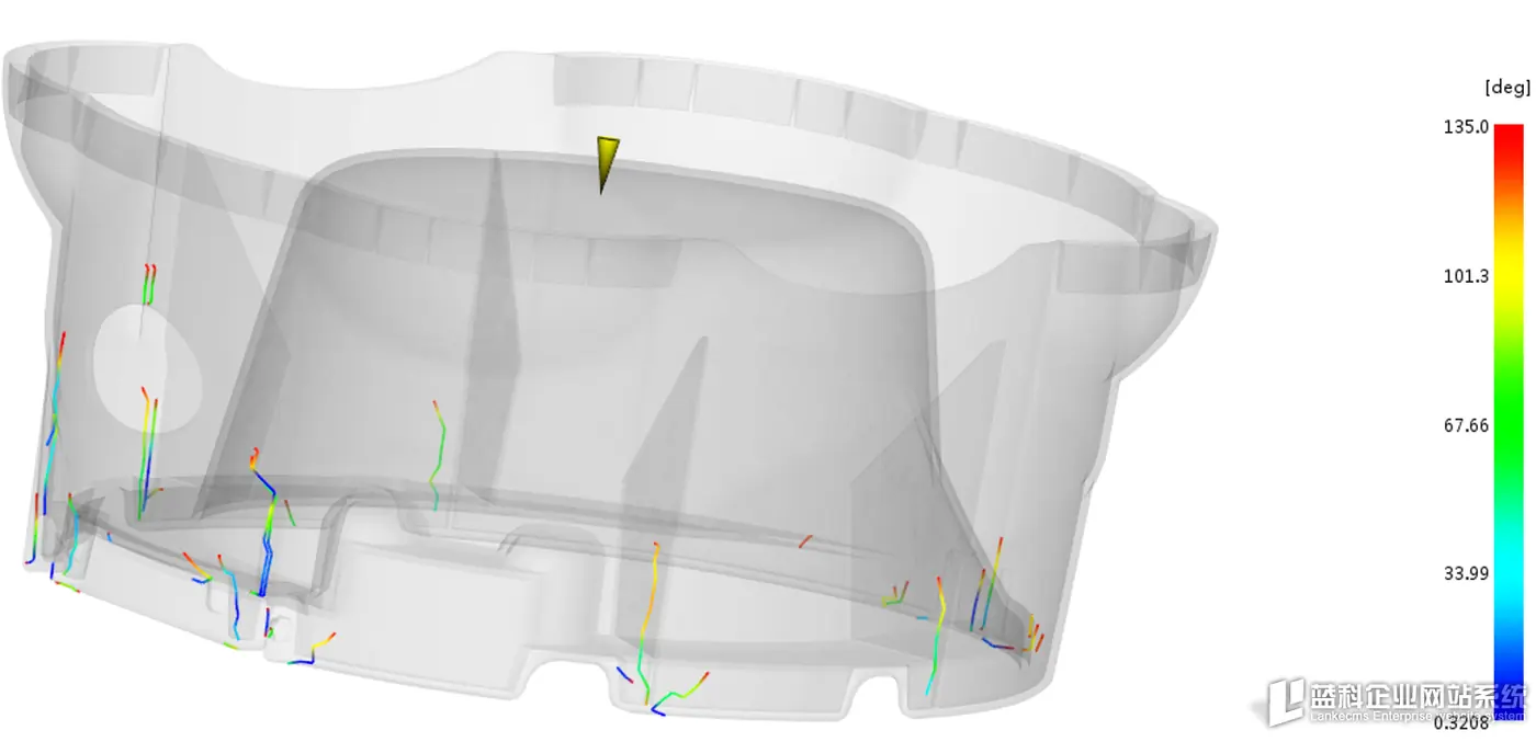 Additional moldflow plot from the source site