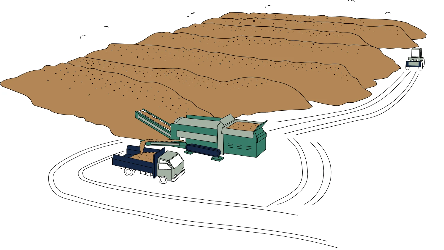 Composting Processes