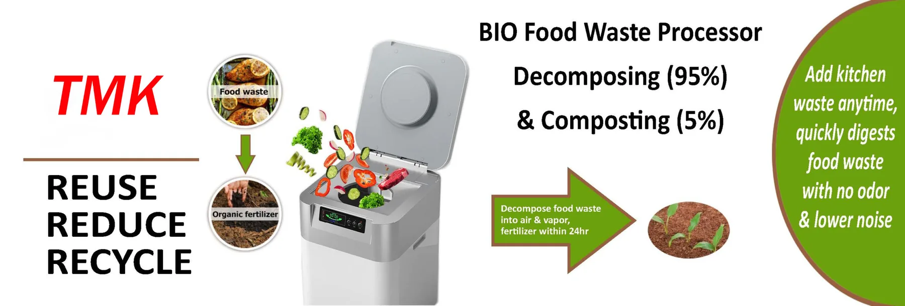 Small-Scale Electric Kitchen Food Waste Composter