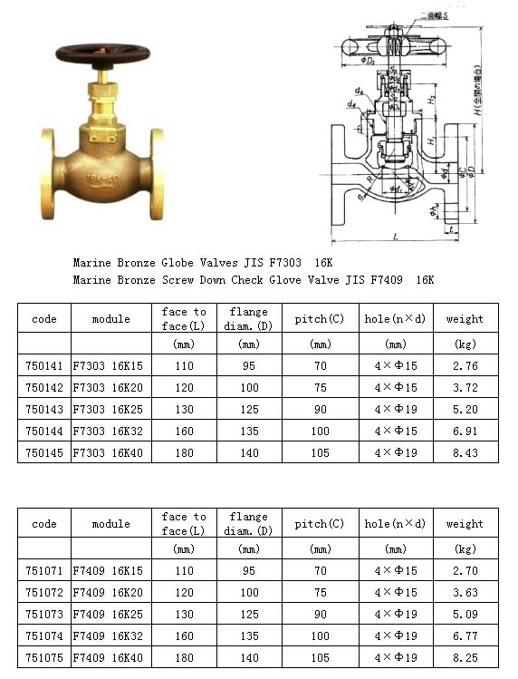 Marine Bronze Valve(F7303/7409)