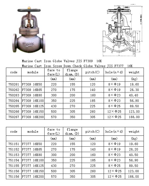 Marine Cast Iron Valve(F7309/7377)