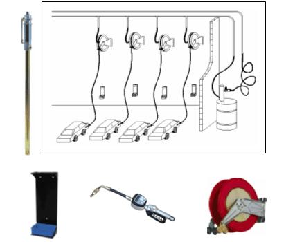 Centralized Oil Equipment(TP1351)