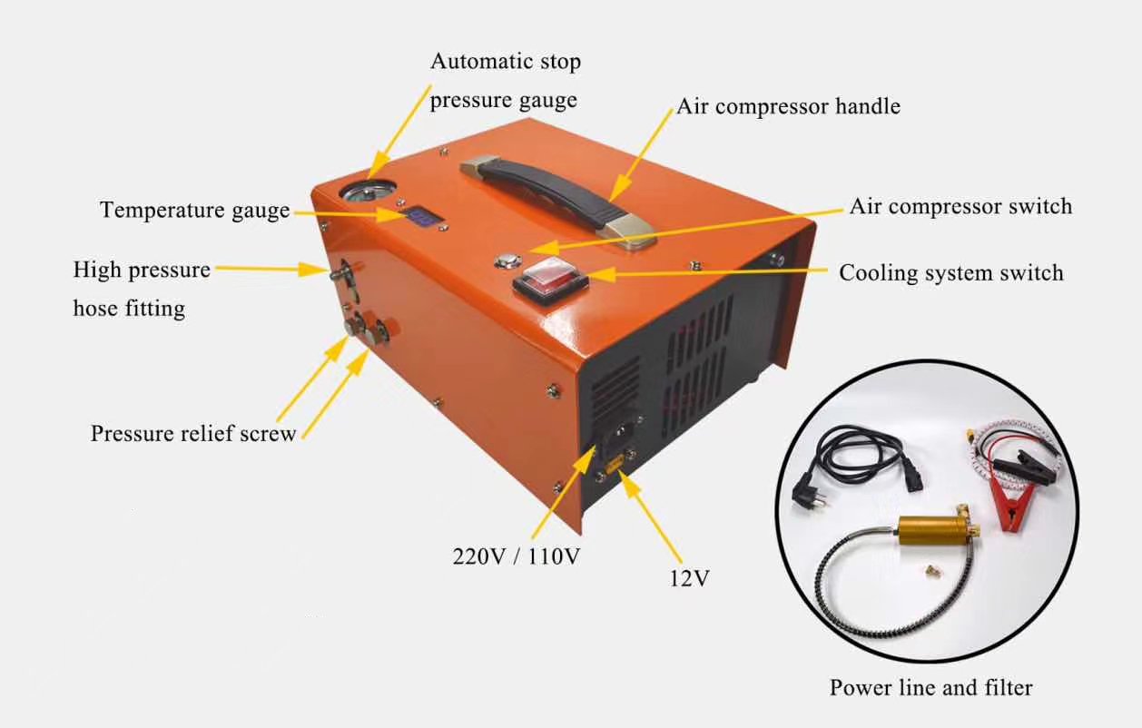 Automatic Stop Air Compresor(TP1900C/A)