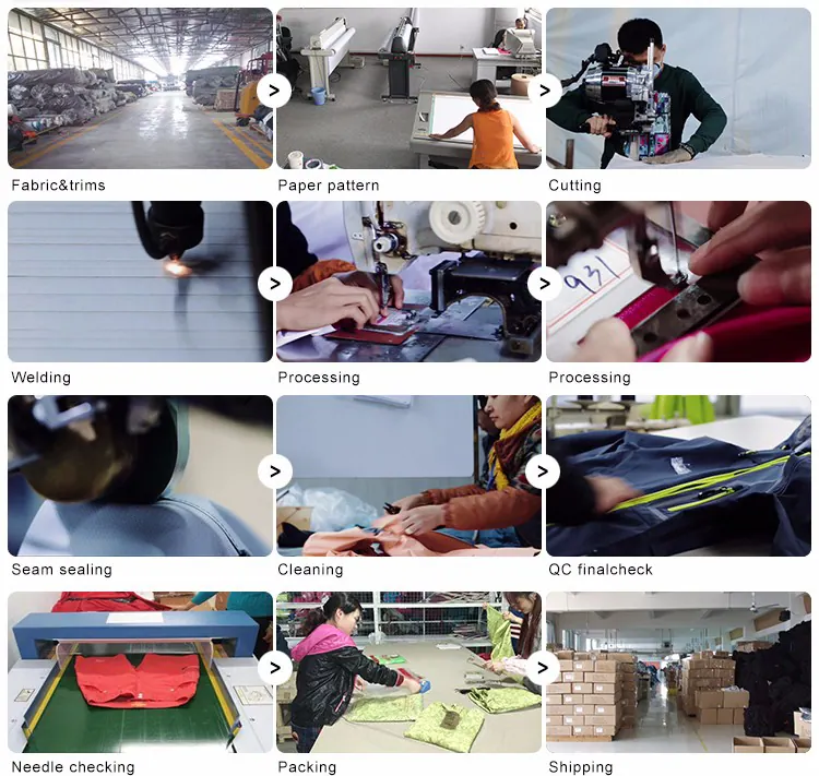 Topgear production process from fabric and trims to shipping