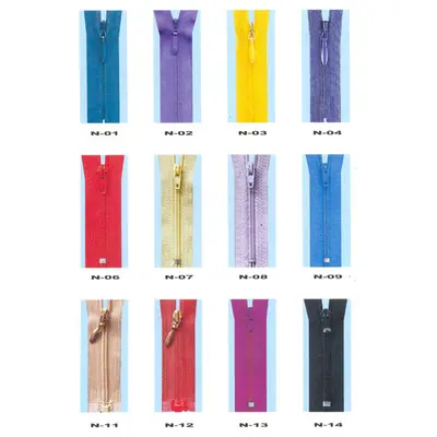 Zipper & Zip Puller