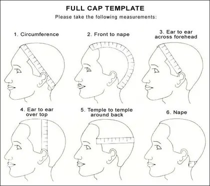 Full cap wig measurement