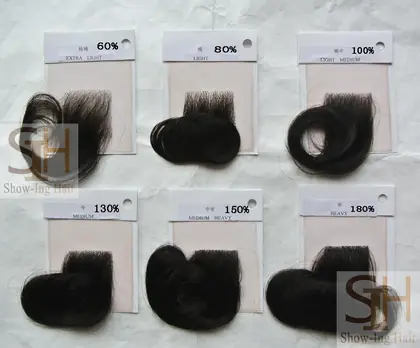 Toupee Density Chart