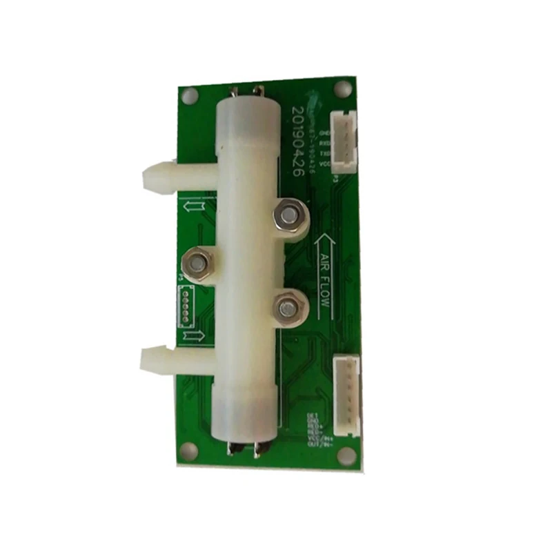 Modules