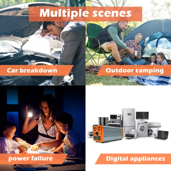 Four-scene collage showing car breakdown, camping, power outage, and appliances with orange text overlays