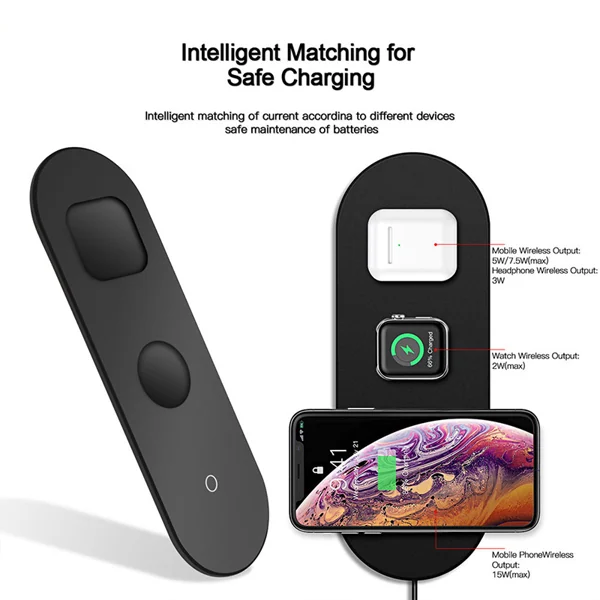Technical diagram of a 3 in 1 wireless charging station showing power output specifications for phone, watch, and earbuds.