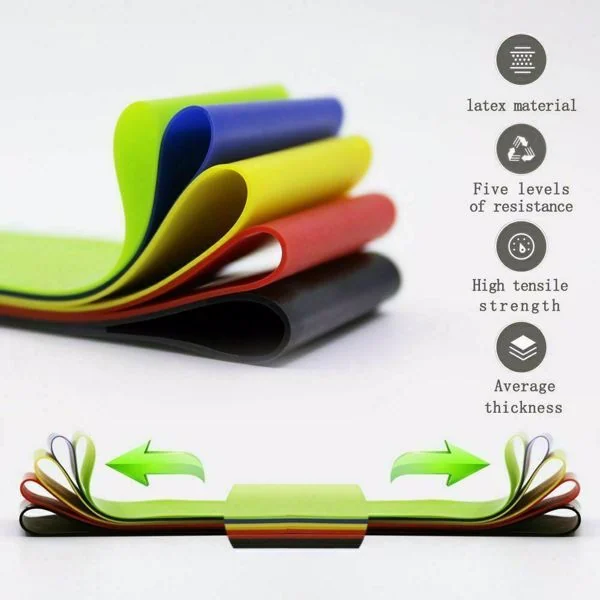 Colorful latex resistance band loops in green, blue, yellow, red and black with feature icons on white background
