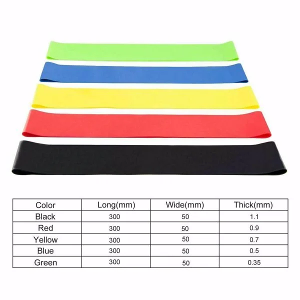 Set of five bands rolled into loops and stacked neatly in a row